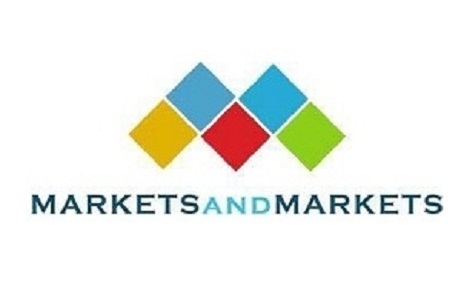 DRaaS Market 2032: In-depth Insights, Business Opportunities, Leading Companies, Growth Factors, Healthy CAGR & Drivers